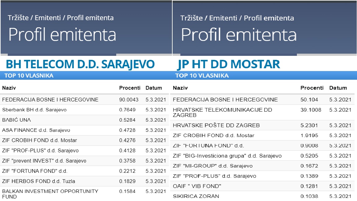 3- BHT i ERONET SLIKA